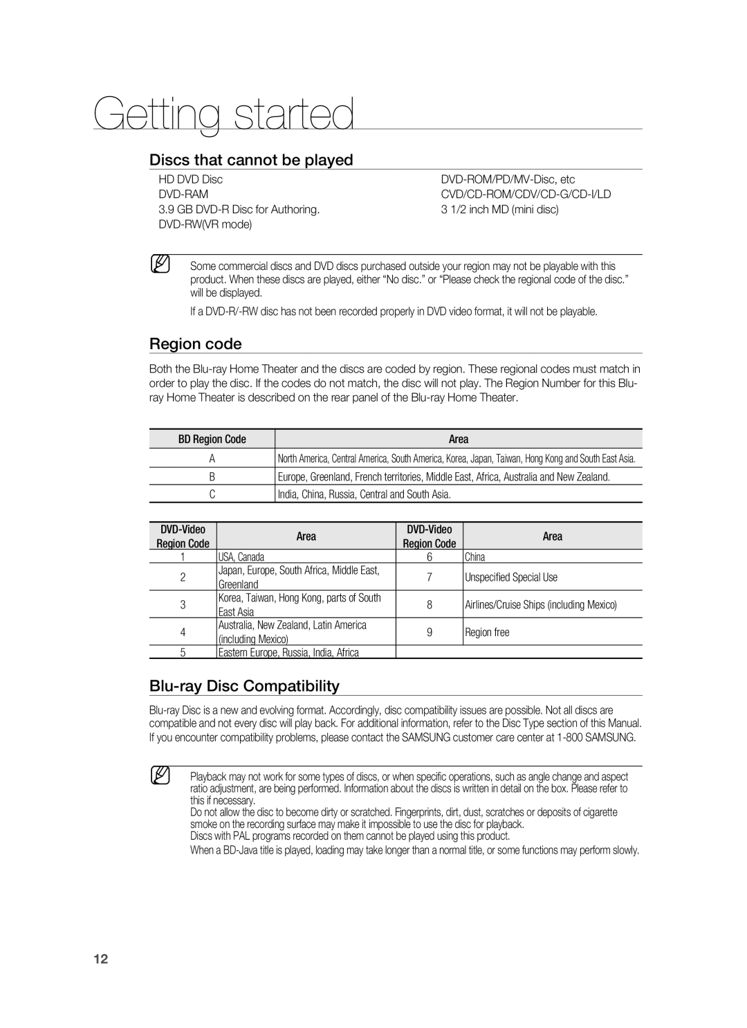 Samsung HT-BD8200 user manual Discs that cannot be played, Region code, Blu-ray Disc Compatibility, Dvd-Ram 