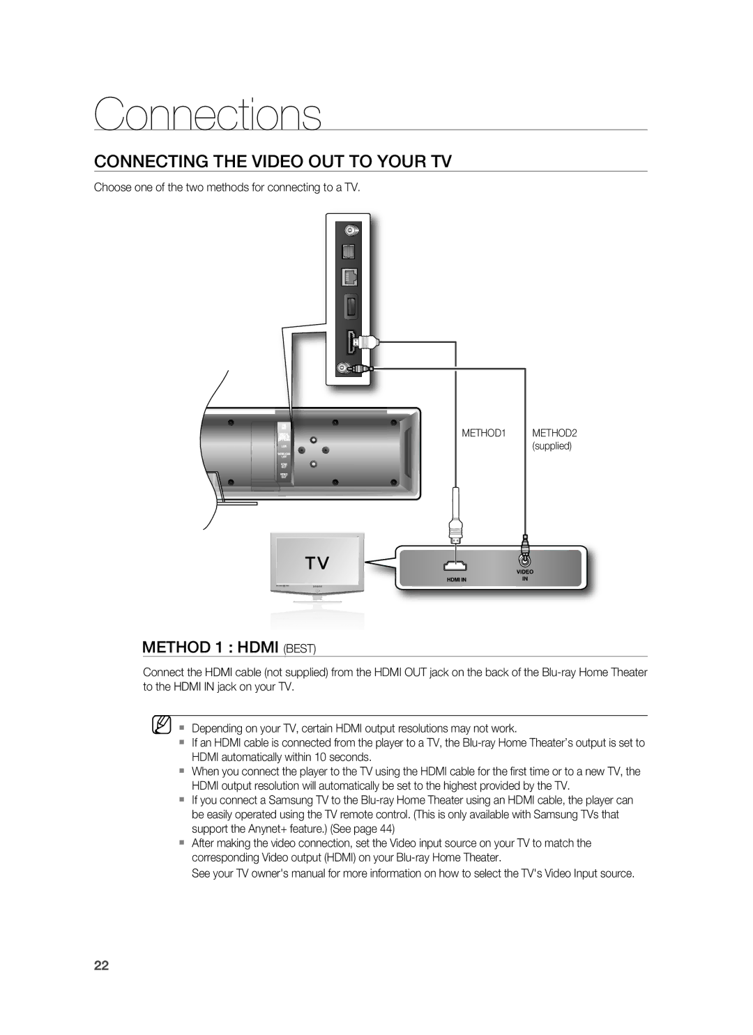 Samsung HT-BD8200 user manual Connecting the Video OUT to Your TV, Choose one of the two methods for connecting to a TV 