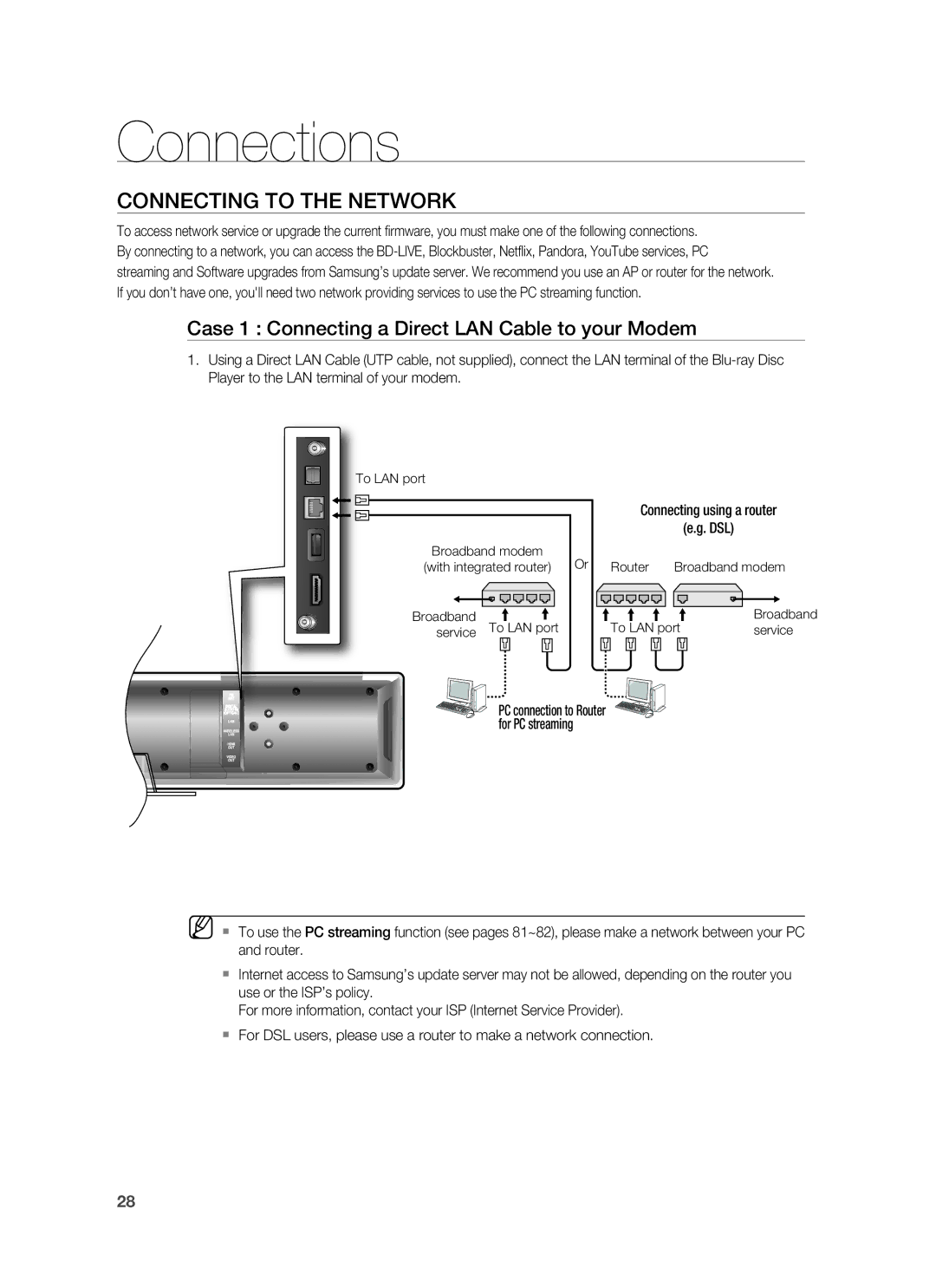 Samsung HT-BD8200 user manual Connecting to the Network, Case 1 Connecting a Direct LAN Cable to your Modem 