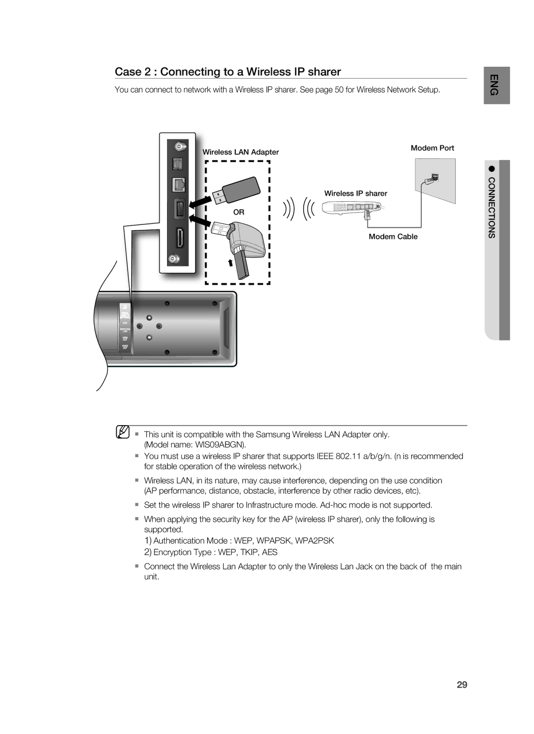 Samsung HT-BD8200 user manual Case 2 Connecting to a Wireless IP sharer 