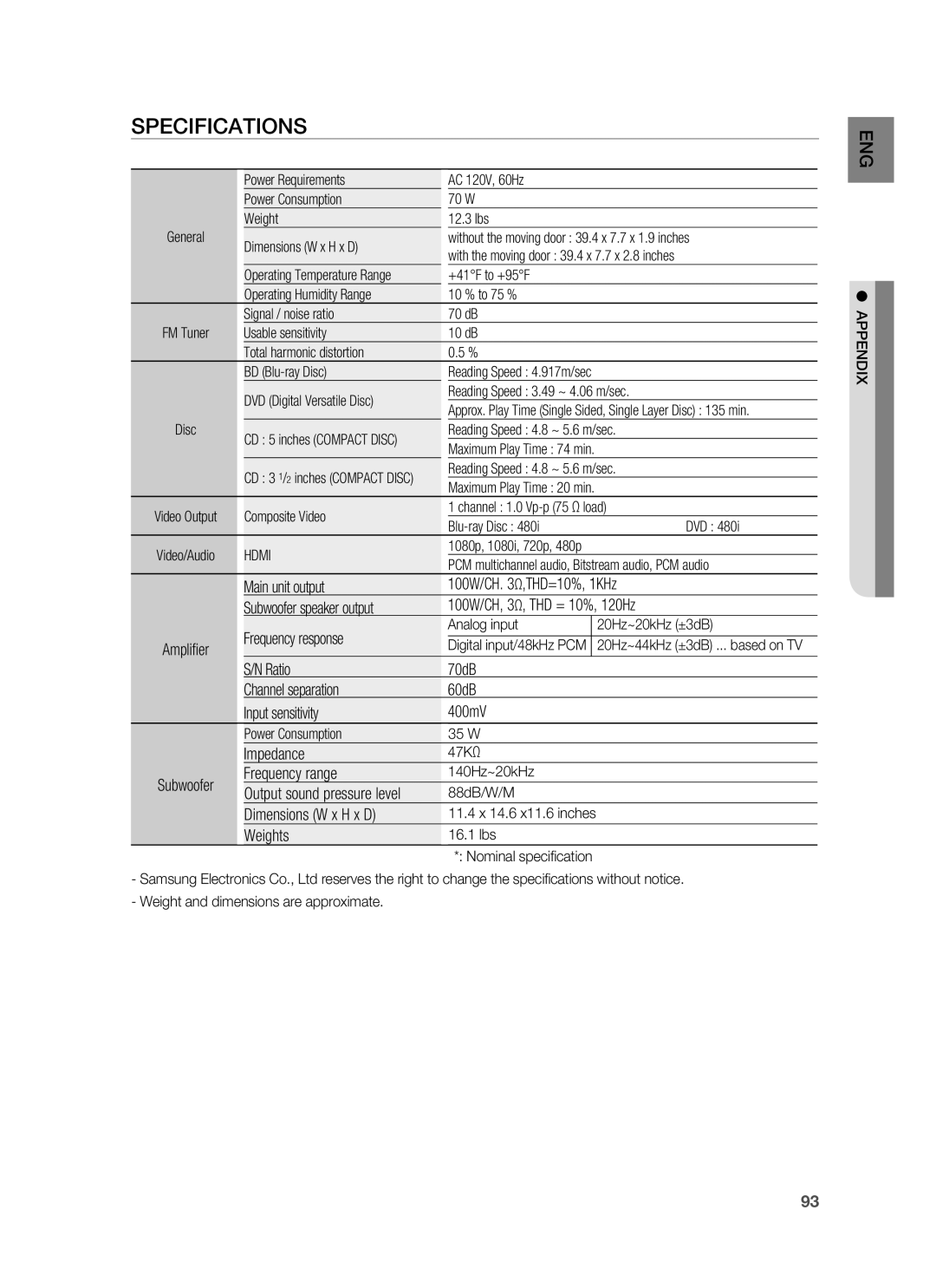 Samsung HT-BD8200 user manual Specifications 