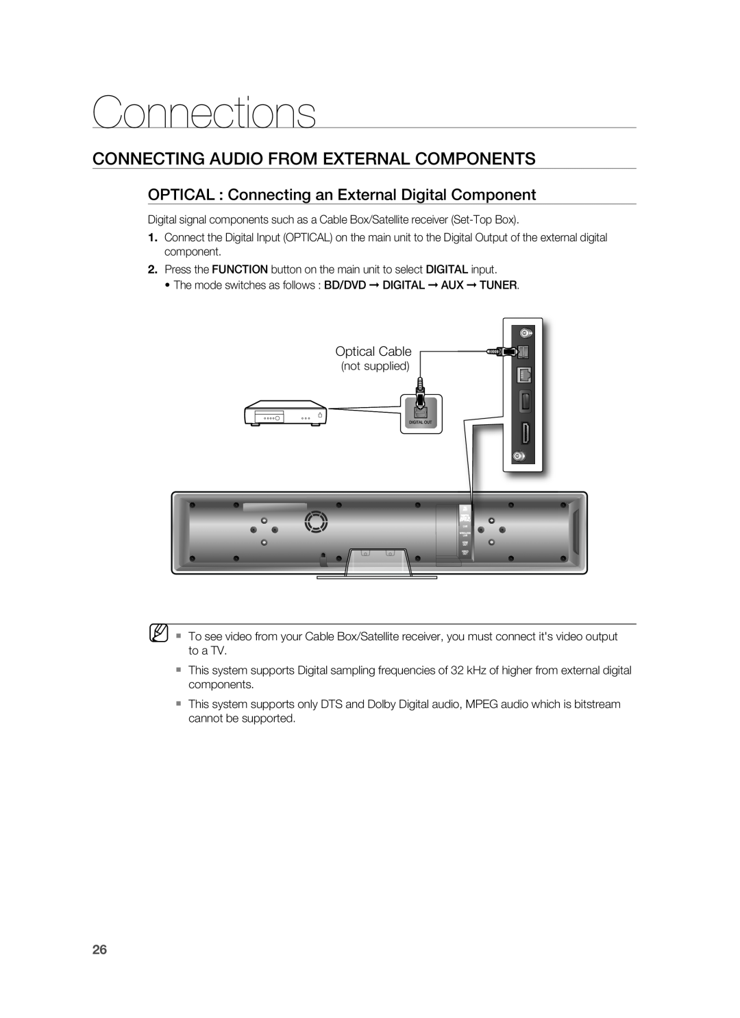 Samsung HT-BD8200 user manual Connecting Audio From External Components, Connections, Optical Cable 