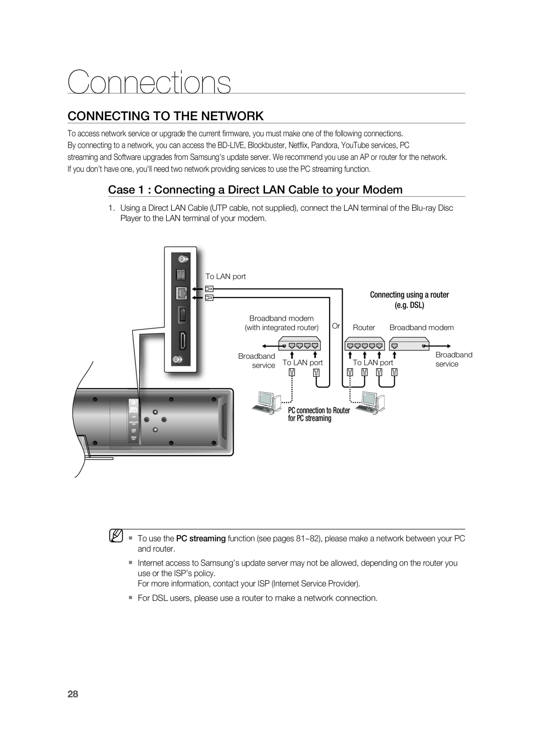 Samsung HT-BD8200 user manual Connecting To The Network, Connections 