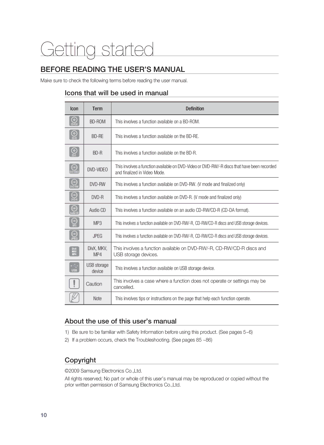 Samsung HT-BD8200T/EDC Getting started, Before Reading the USER’S Manual, Icons that will be used in manual, Copyright 