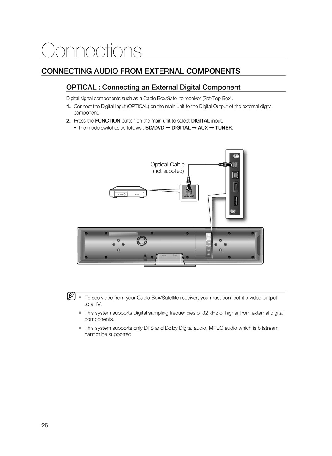 Samsung HT-BD8200T/ADL manual Connecting Audio from External Components, Optical Connecting an External Digital Component 