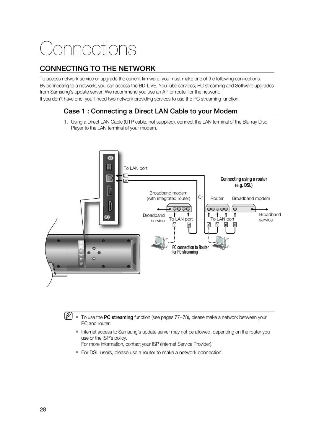 Samsung HT-BD8200T/XET, HT-BD8200T/EDC manual Connecting to the Network, Case 1 Connecting a Direct LAN Cable to your Modem 