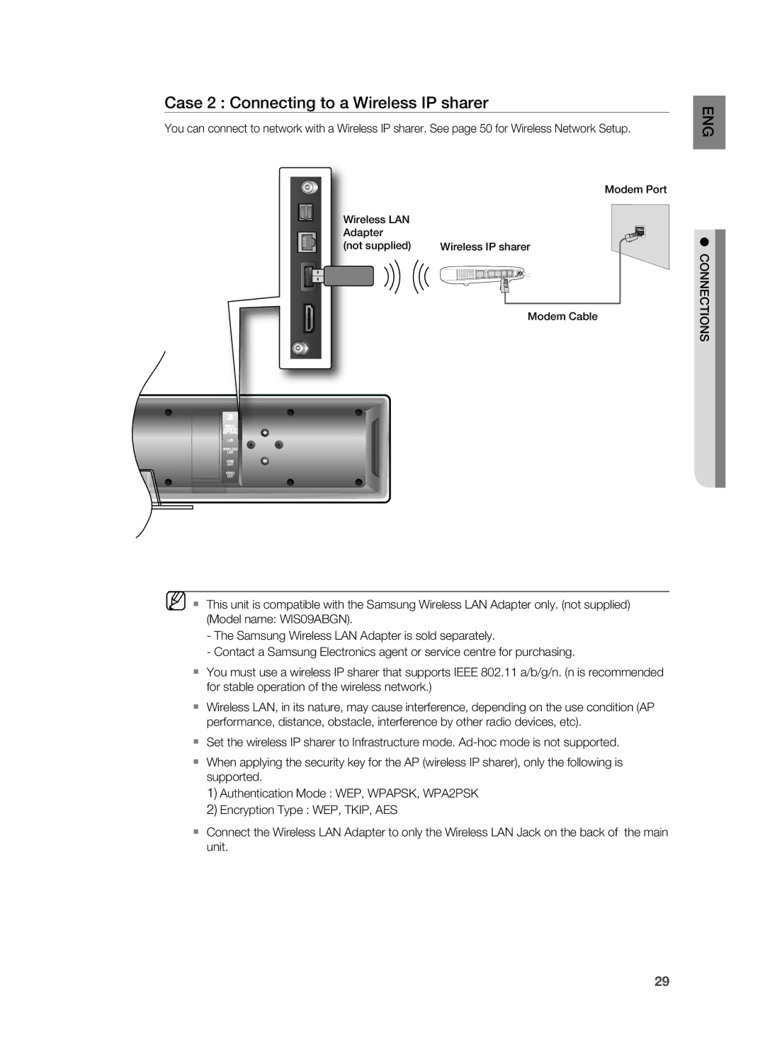 Samsung HT-BD8200T/XEE, HT-BD8200T/EDC, HT-BD8200T/ADL, HT-BD8200T/XEF manual Case 2 Connecting to a Wireless IP sharer 