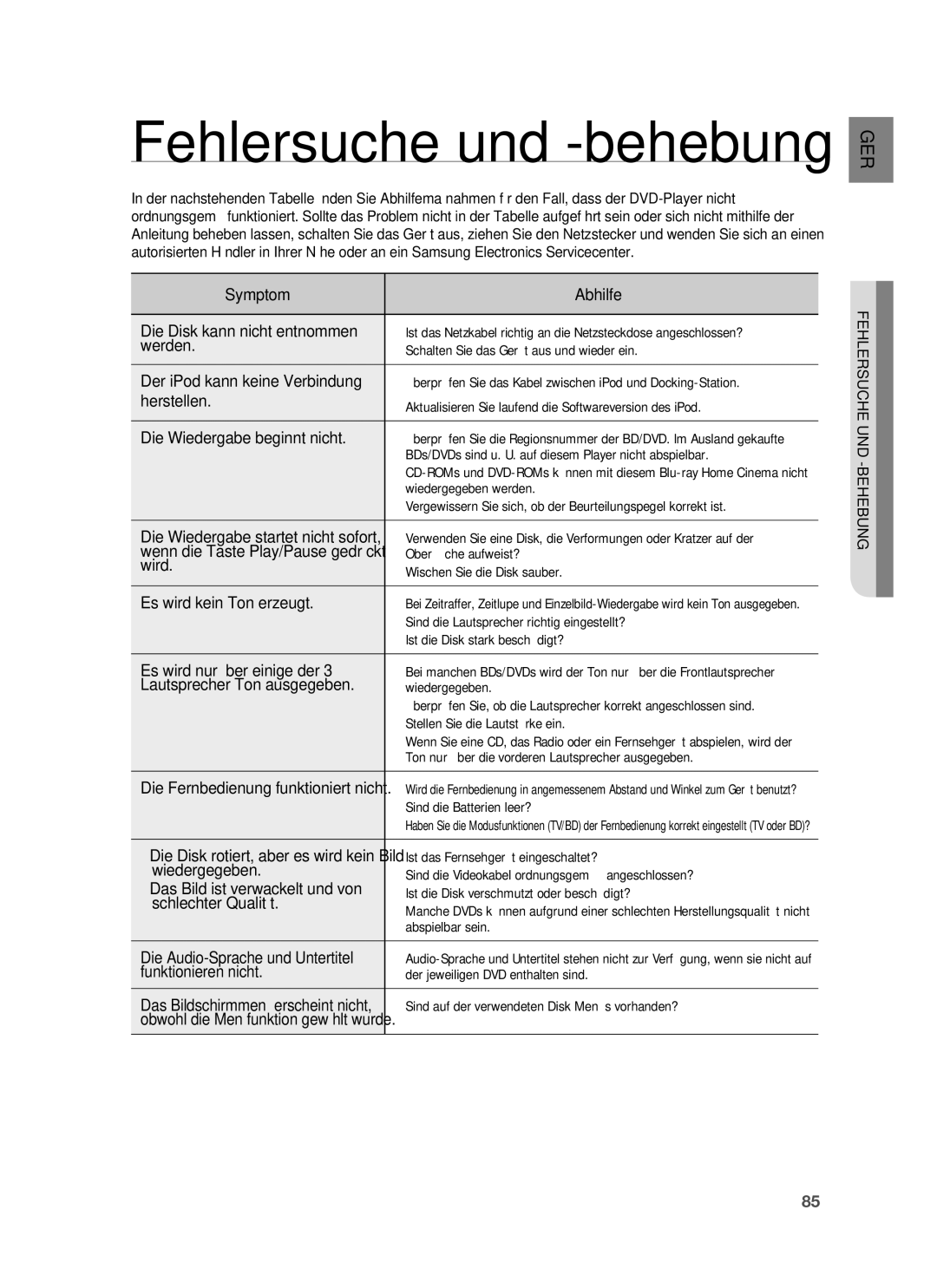 Samsung HT-BD8200T/ADL, HT-BD8200T/EDC, HT-BD8200T/XEF manual Fehlersuche und -behebung 