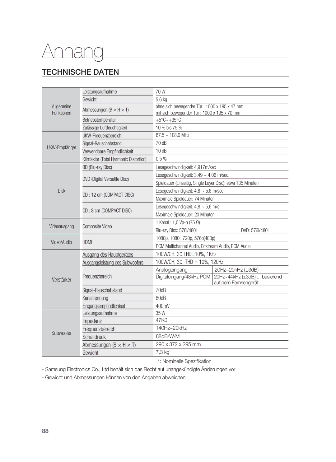 Samsung HT-BD8200T/ADL, HT-BD8200T/EDC, HT-BD8200T/XEF manual Technische Daten 