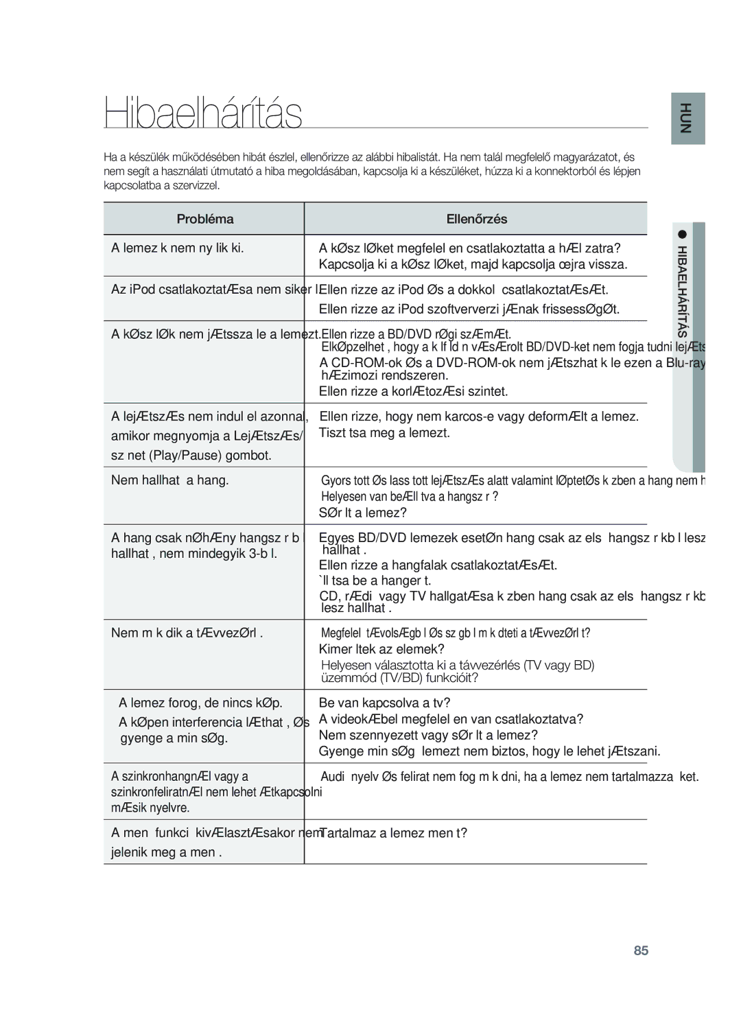 Samsung HT-BD8200T/XET, HT-BD8200T/EDC, HT-BD8200T/XEE manual Hibaelhárítás 