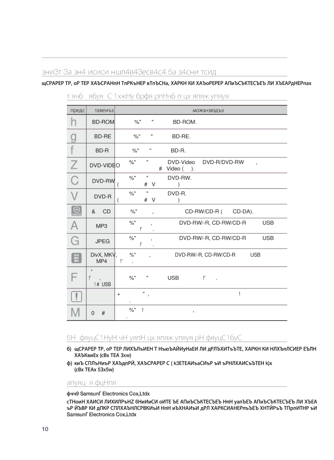 Samsung HT-BD8200T/EDC manual Начало, Преди ДА Прочетете Ръководството ЗА Потребителя, Авторско право 