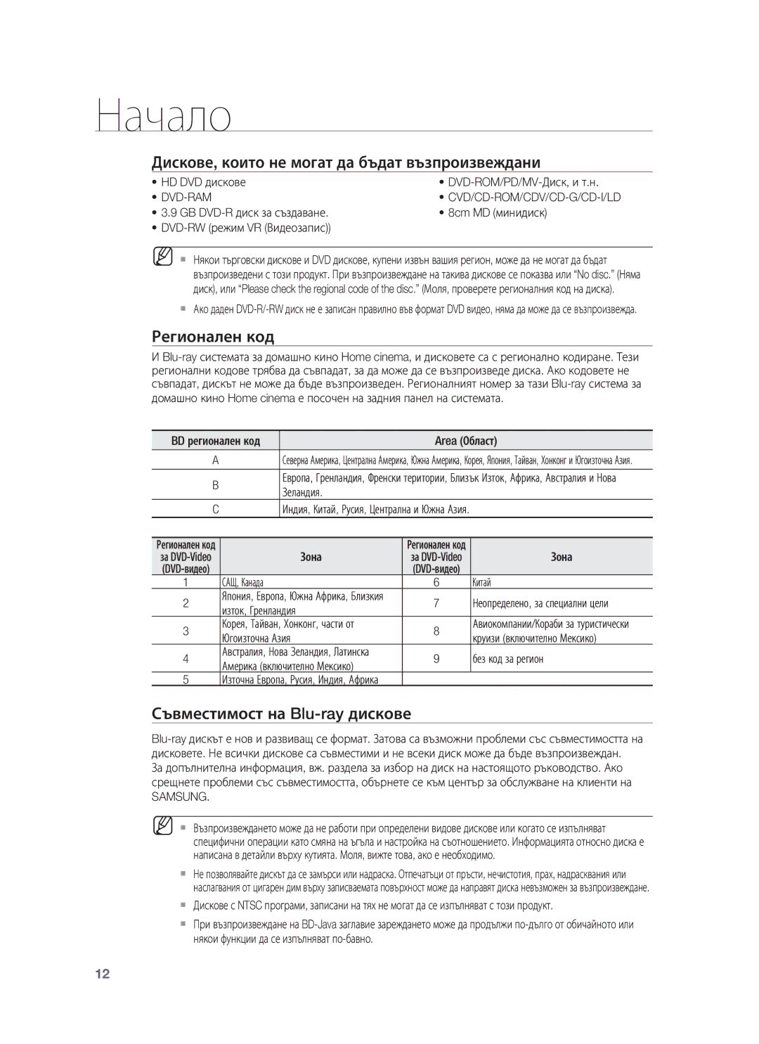 Samsung HT-BD8200T/EDC Дискове, които не могат да бъдат възпроизвеждани, Регионален код, Съвместимост на Blu-ray дискове 