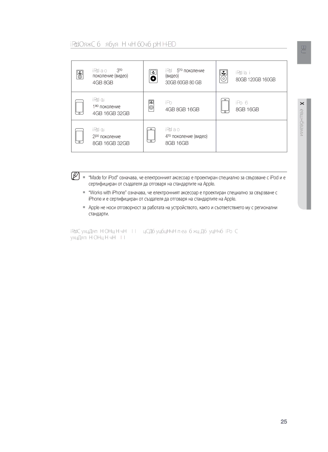 Samsung HT-BD8200T/EDC manual IPod модели, които са налични за HT-BD8200, 4GB 8GB, 8GB 16GB 32GB, То поколение видео 