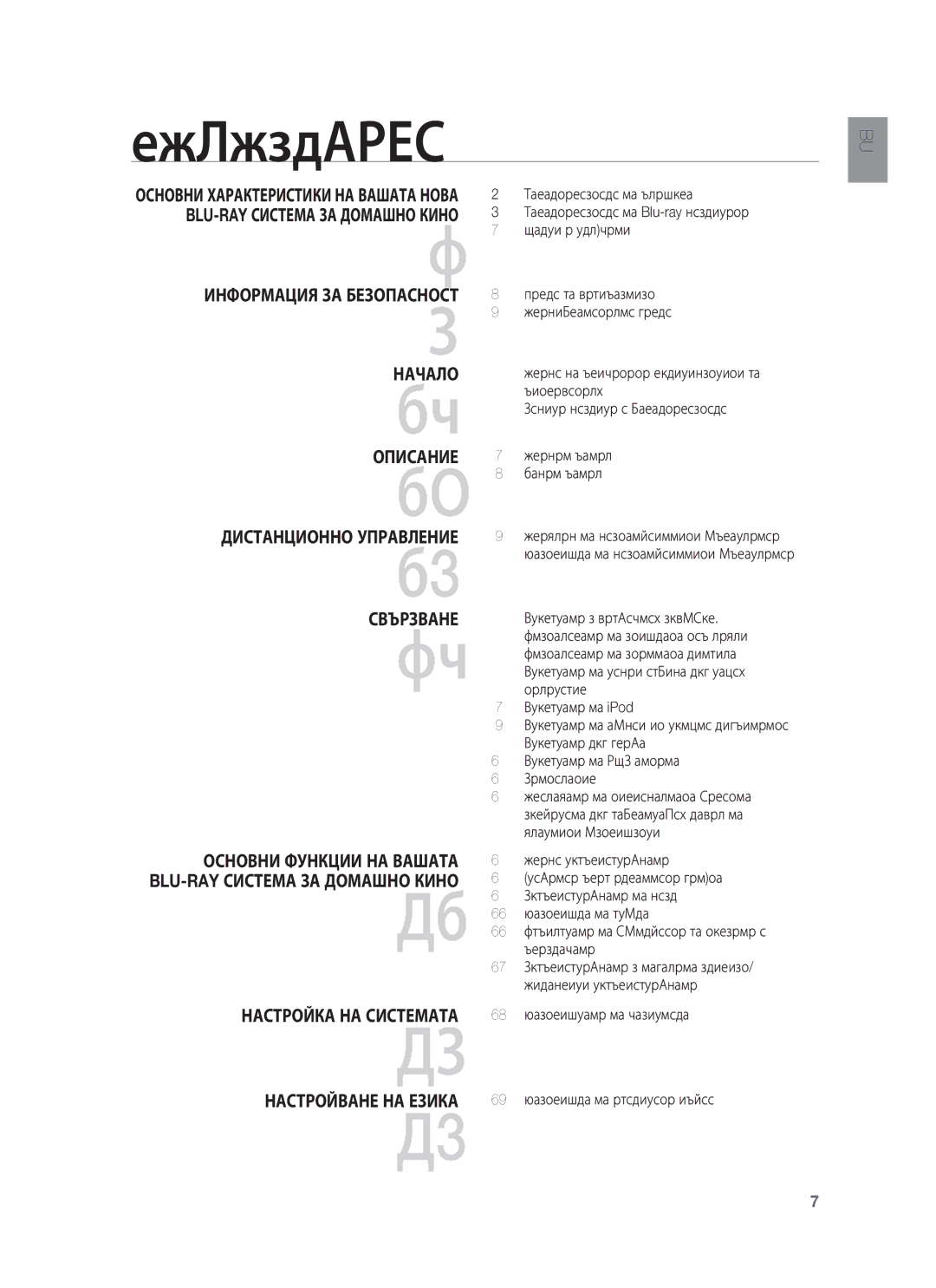 Samsung HT-BD8200T/EDC manual Съдържание 