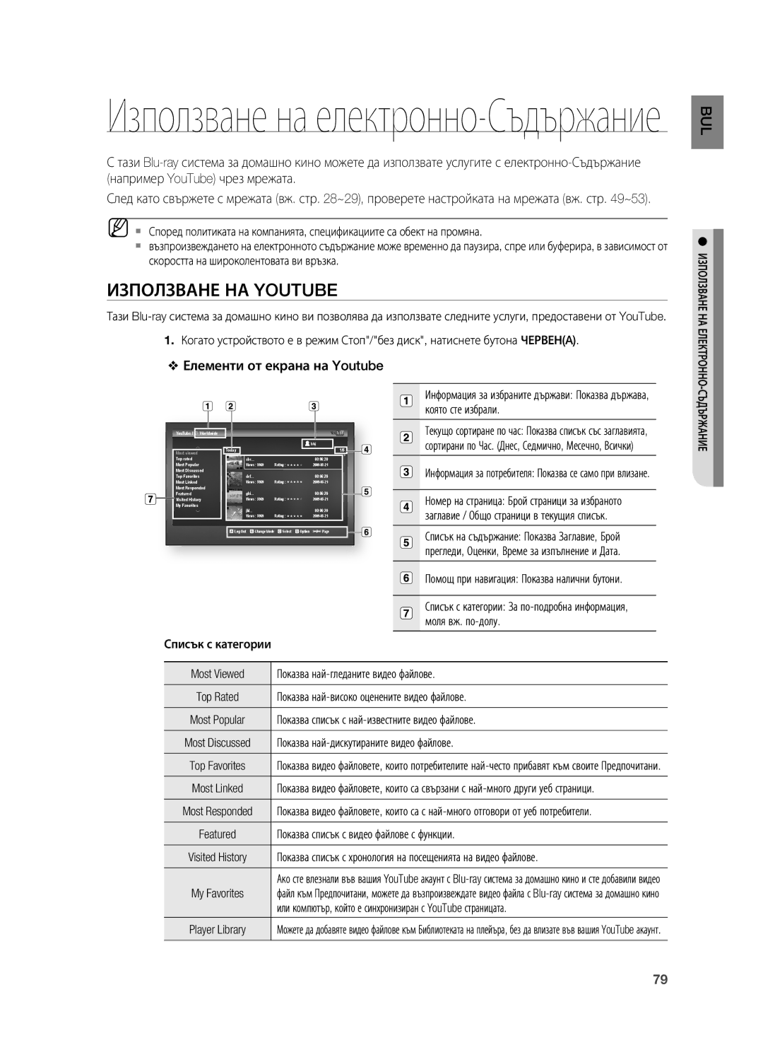 Samsung HT-BD8200T/EDC manual Използване на електронно-Съдържание 