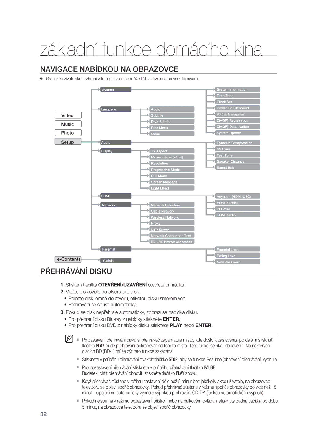 Samsung HT-BD8200T/EDC manual Základní funkce domácího kina, Navigace Nabídkou NA Obrazovce, Přehrávání Disku 