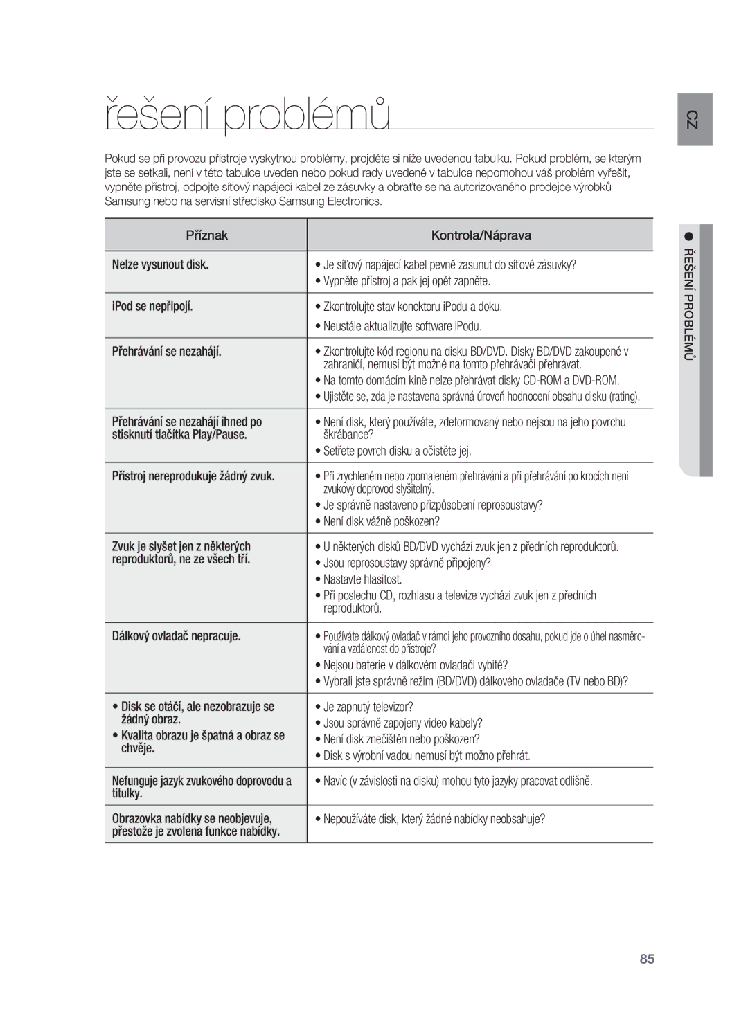 Samsung HT-BD8200T/EDC manual Řešení problémů 