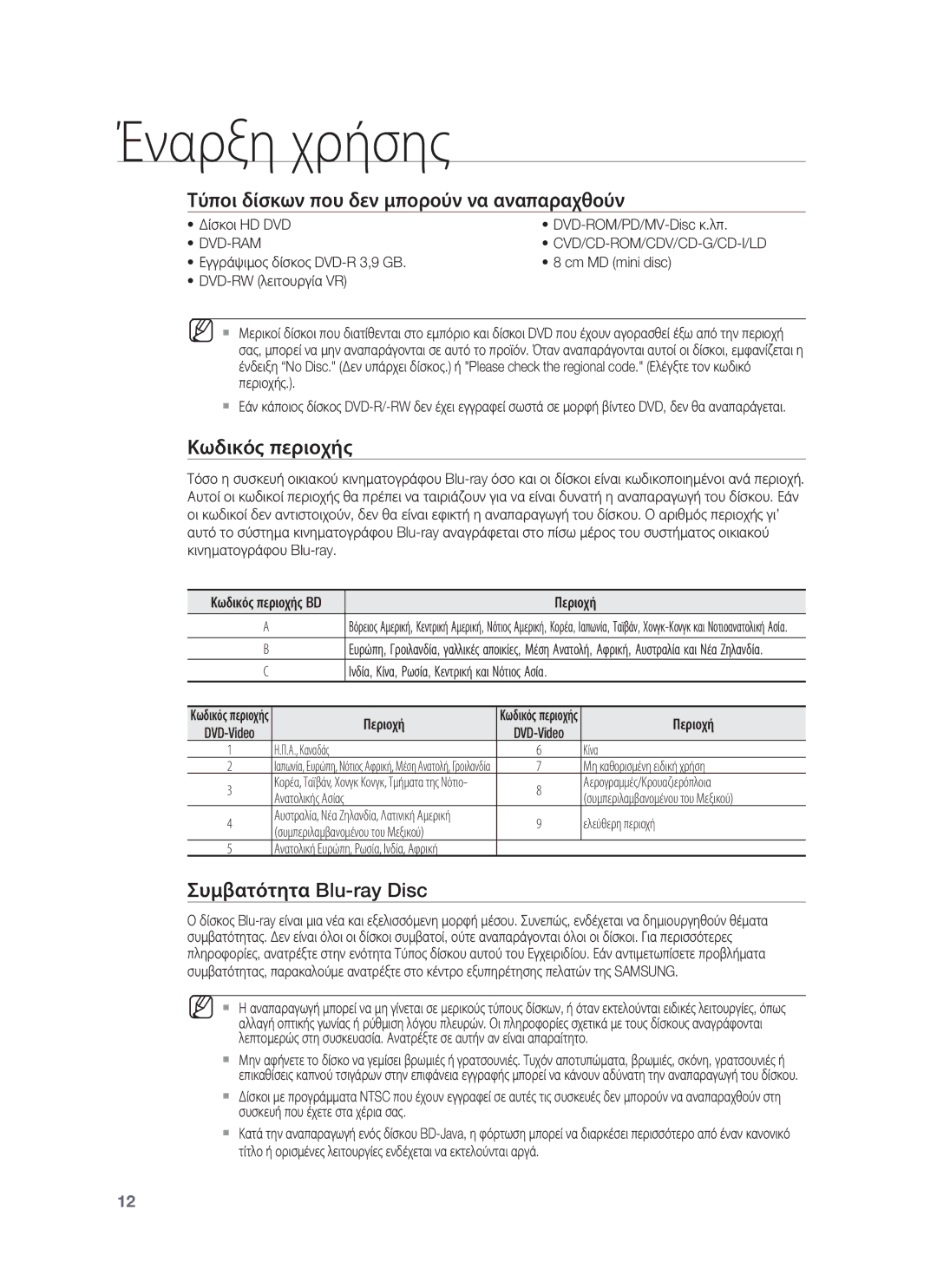 Samsung HT-BD8200T/EDC Τύποι δίσκων που δεν μπορούν να αναπαραχθούν, Κωδικός περιοχής, Συμβατότητα Blu-ray Disc, Dvd-Ram 