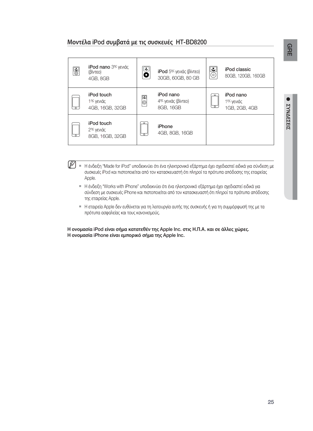 Samsung HT-BD8200T/EDC manual Μοντέλα iPod συμβατά με τις συσκευές HT-BD8200, IPod nano 3 ης γενιάς IPod classic, Βίντεο 