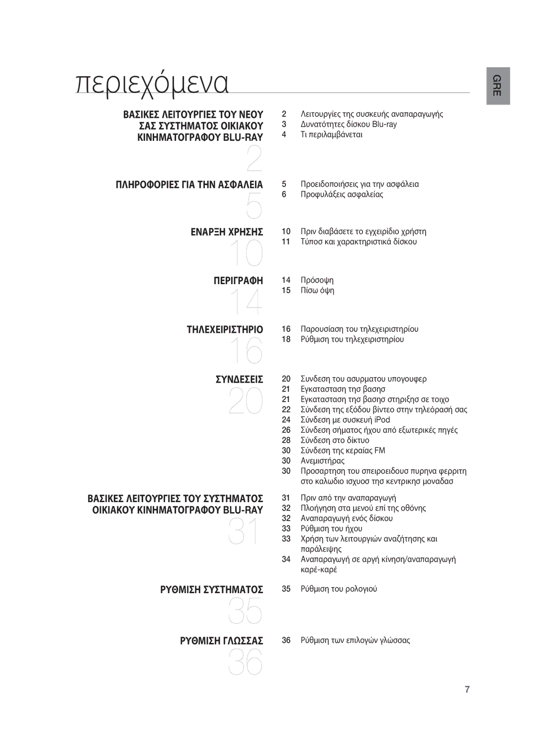 Samsung HT-BD8200T/EDC manual Περιεχόμενα 