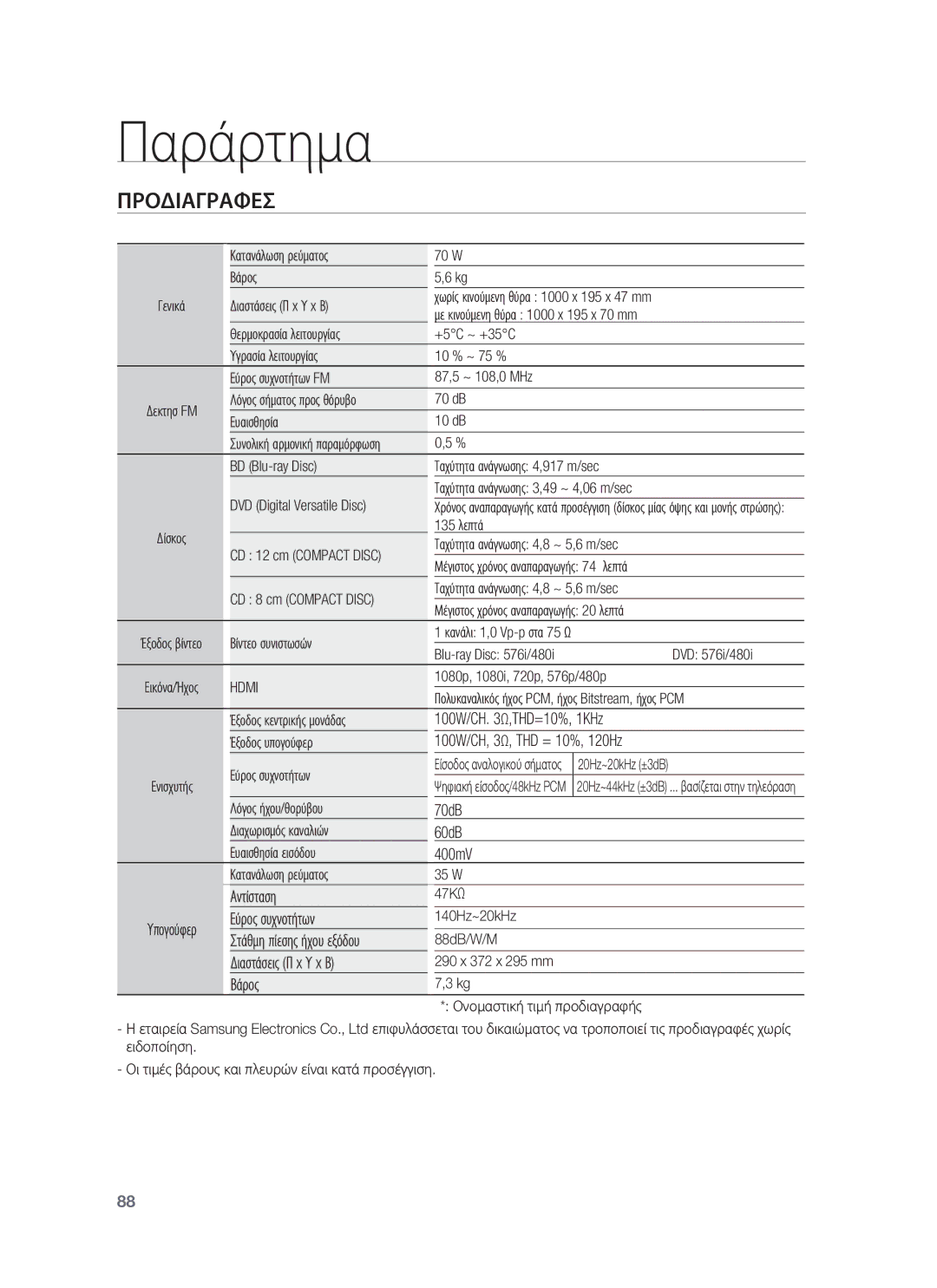 Samsung HT-BD8200T/EDC manual Προδιαγραφεσ 