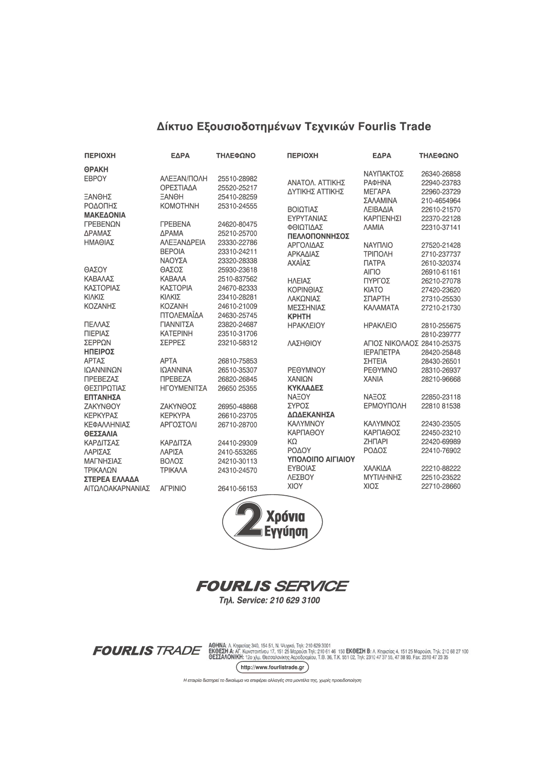 Samsung HT-BD8200T/EDC manual 