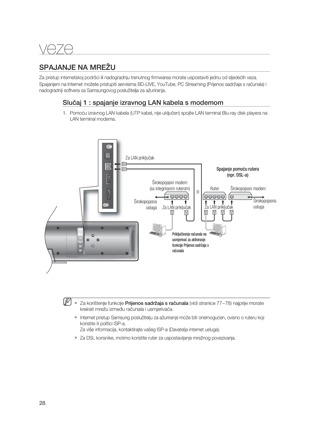 Samsung HT-BD8200T/EDC manual Spajanje NA Mrežu, Slučaj 1 spajanje izravnog LAN kabela s modemom, Ruter, Ili Širokopojasna 