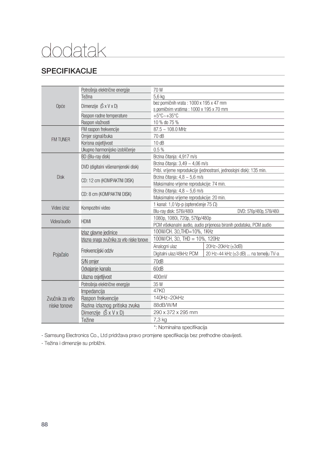 Samsung HT-BD8200T/EDC manual Specifikacije 