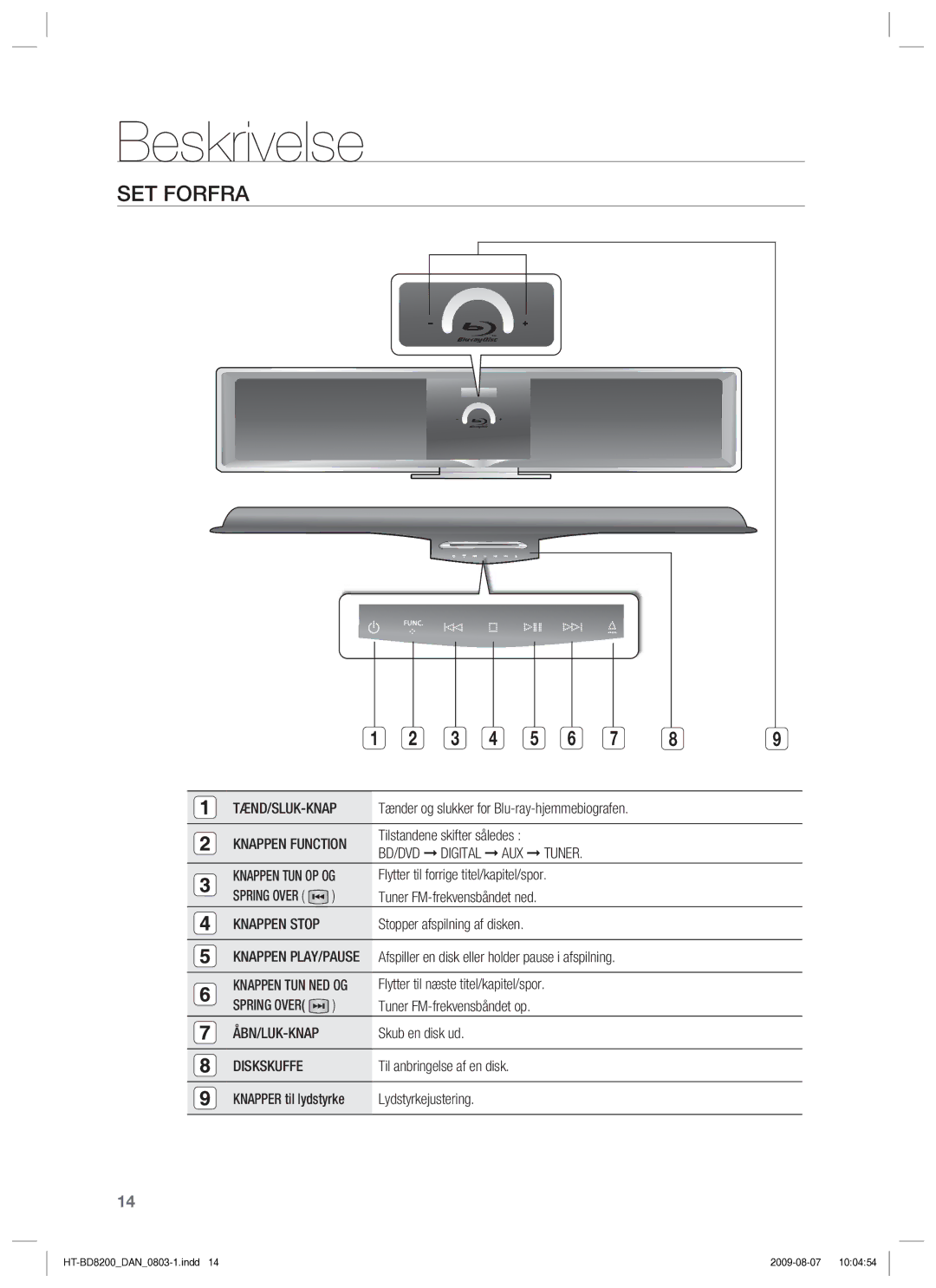 Samsung HT-BD8200T/XEE manual Beskrivelse, SET Forfra, Tænd/Sluk-Knap 