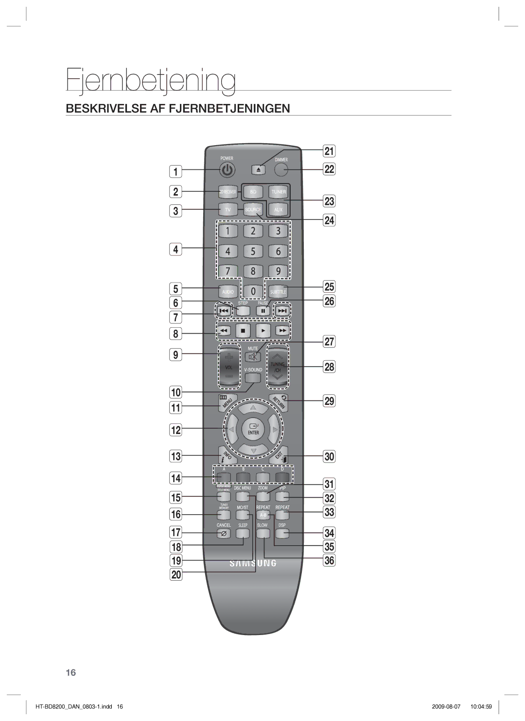 Samsung HT-BD8200T/XEE manual Beskrivelse AF Fjernbetjeningen 