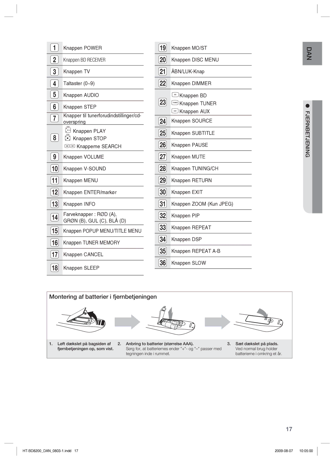 Samsung HT-BD8200T/XEE manual Montering af batterier i fjernbetjeningen, Fjernbetjening 