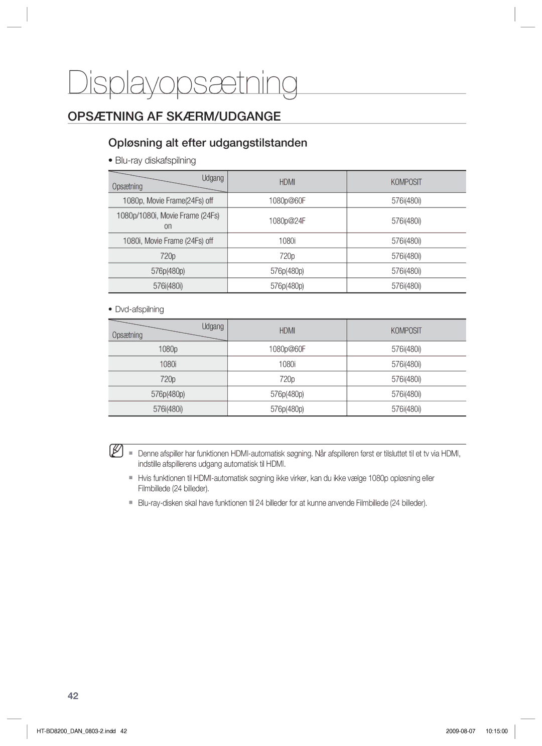 Samsung HT-BD8200T/XEE manual Opsætning AF SKÆRM/UDGANGE, Opløsning alt efter udgangstilstanden, Blu-ray diskafspilning 