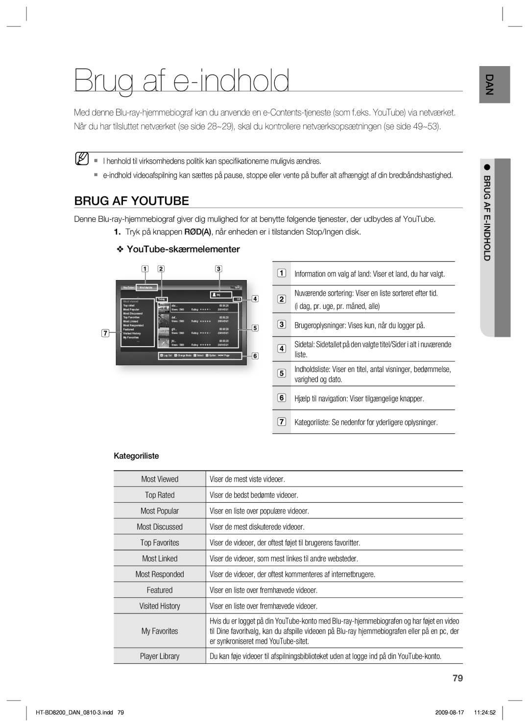 Samsung HT-BD8200T/XEE manual Brug af e-indhold 