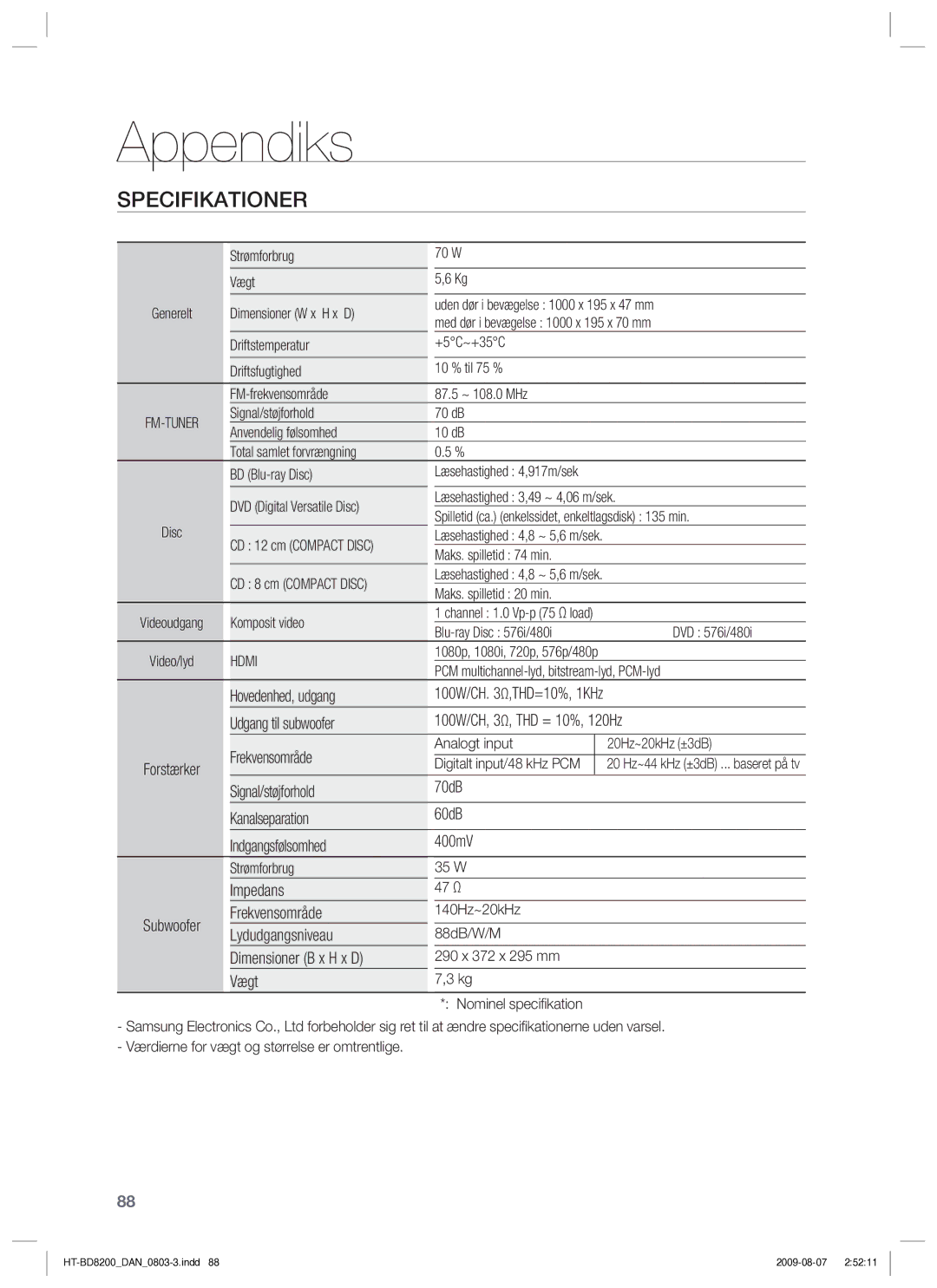 Samsung HT-BD8200T/XEE manual Specifikationer, Forstærker Hovedenhed, udgang, Hdmi 