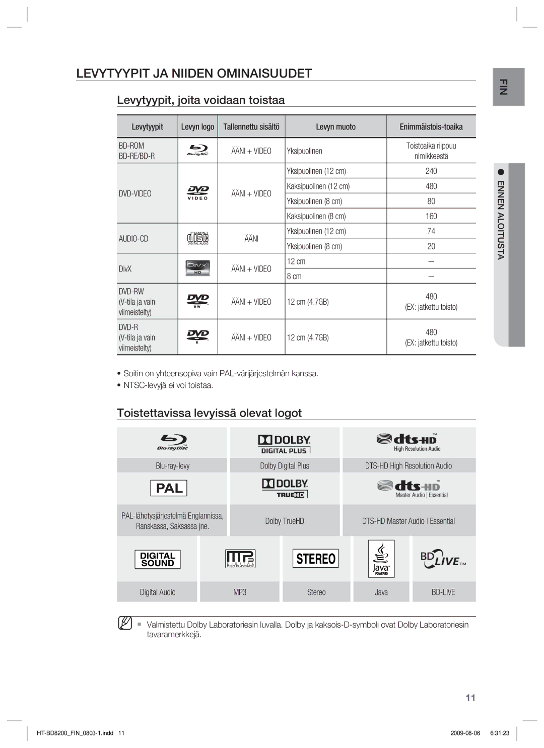 Samsung HT-BD8200T/XEE manual Levytyypit JA Niiden Ominaisuudet, Levytyypit, joita voidaan toistaa 