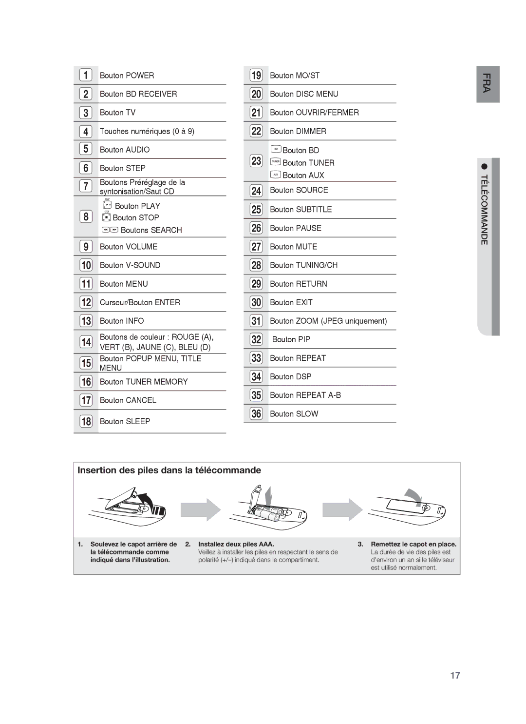 Samsung HT-BD8200T/XET, HT-BD8200T/XEF manual Menu, Télécommande 