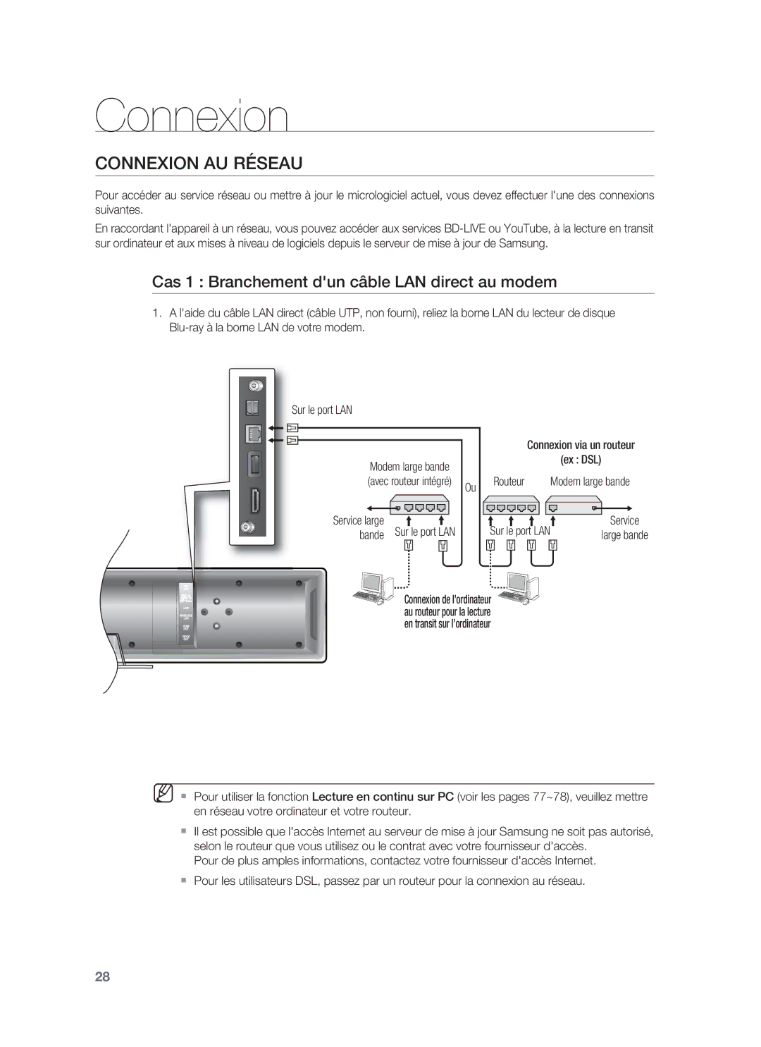 Samsung HT-BD8200T/XEF manual Connexion AU Réseau, Cas 1 Branchement dun câble LAN direct au modem, Routeur, Service large 