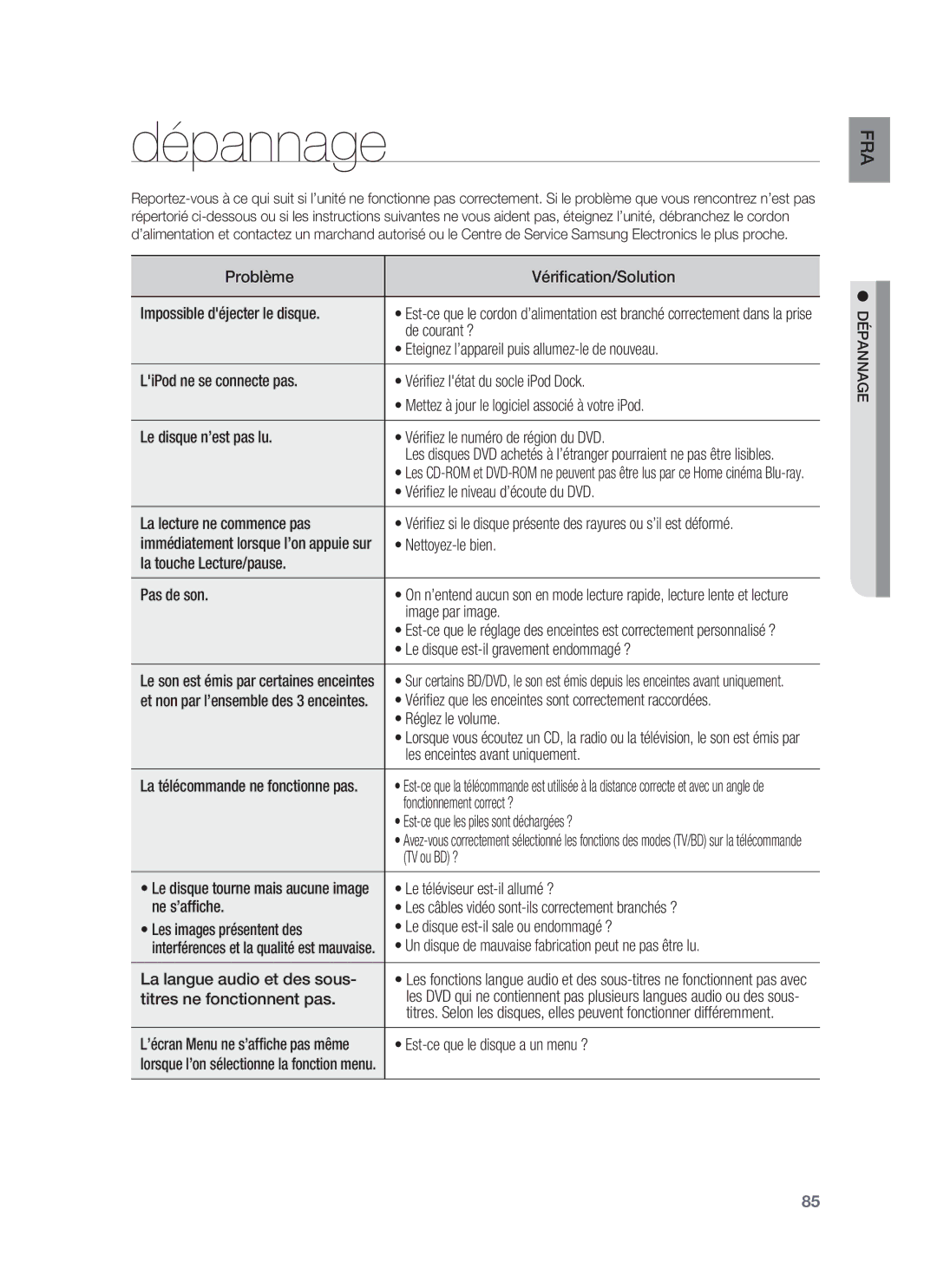 Samsung HT-BD8200T/XET, HT-BD8200T/XEF manual Dépannage 