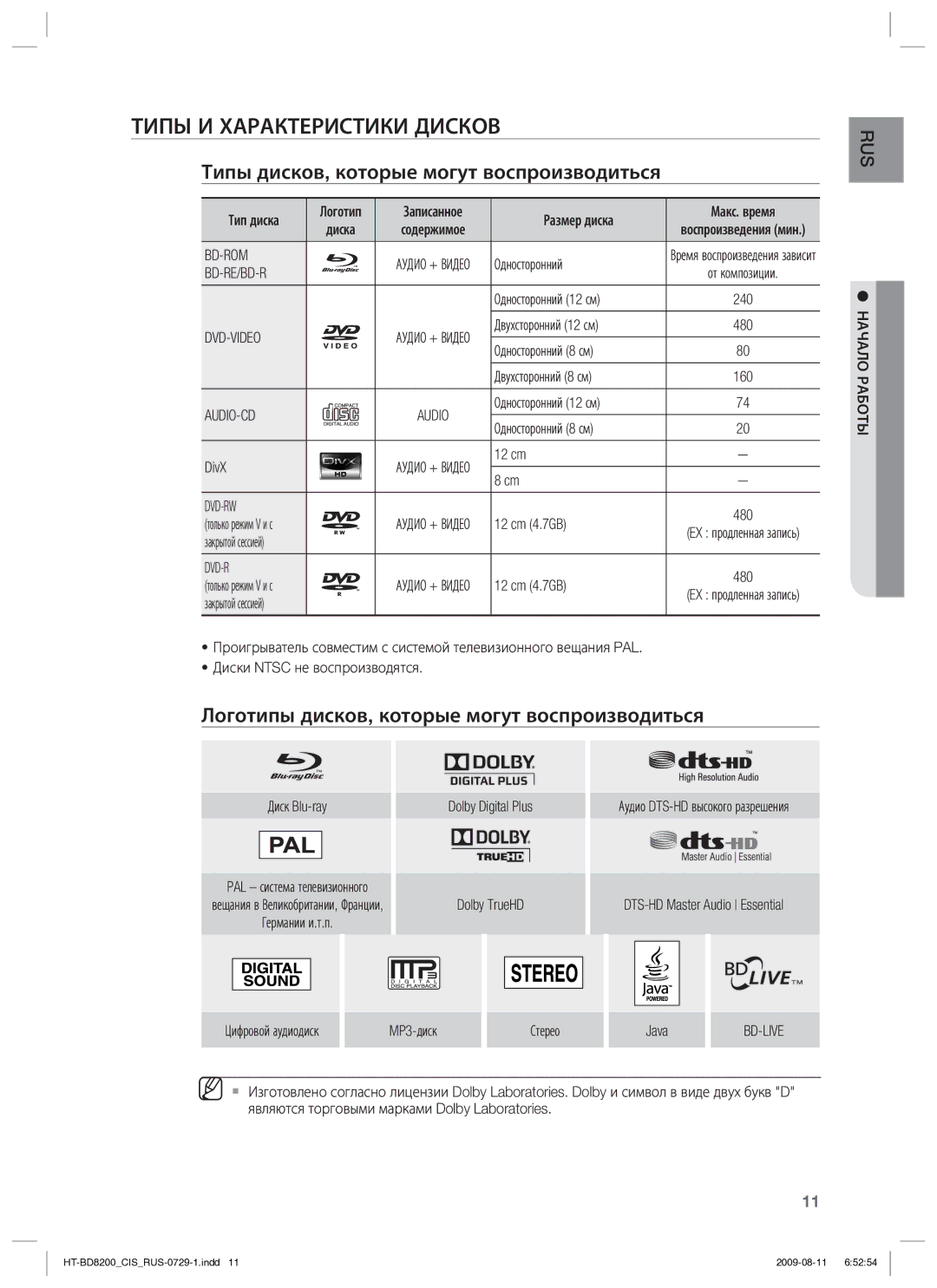 Samsung HT-BD8200T/XER manual Типы И Характеристики Дисков, Типы дисков, которые могут воспроизводиться 