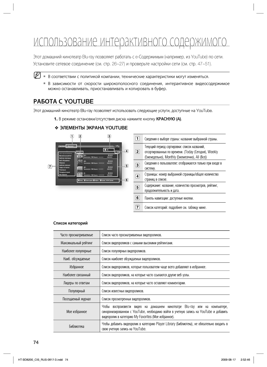 Samsung HT-BD8200T/XER manual Работа С Youtube 