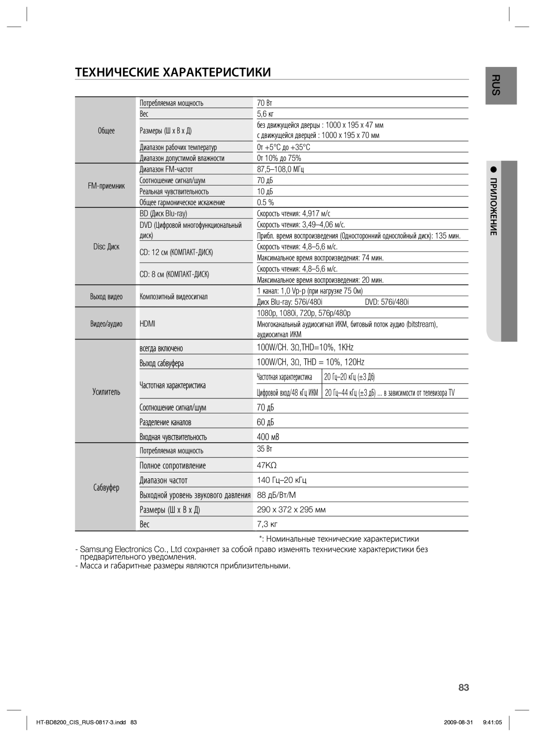 Samsung HT-BD8200T/XER manual Технические Характеристики 