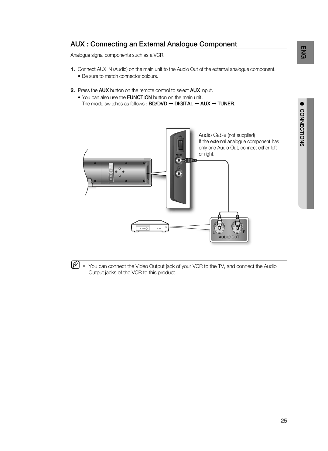 Samsung HT-BD8200T/XER manual AUX Connecting an External Analogue Component 