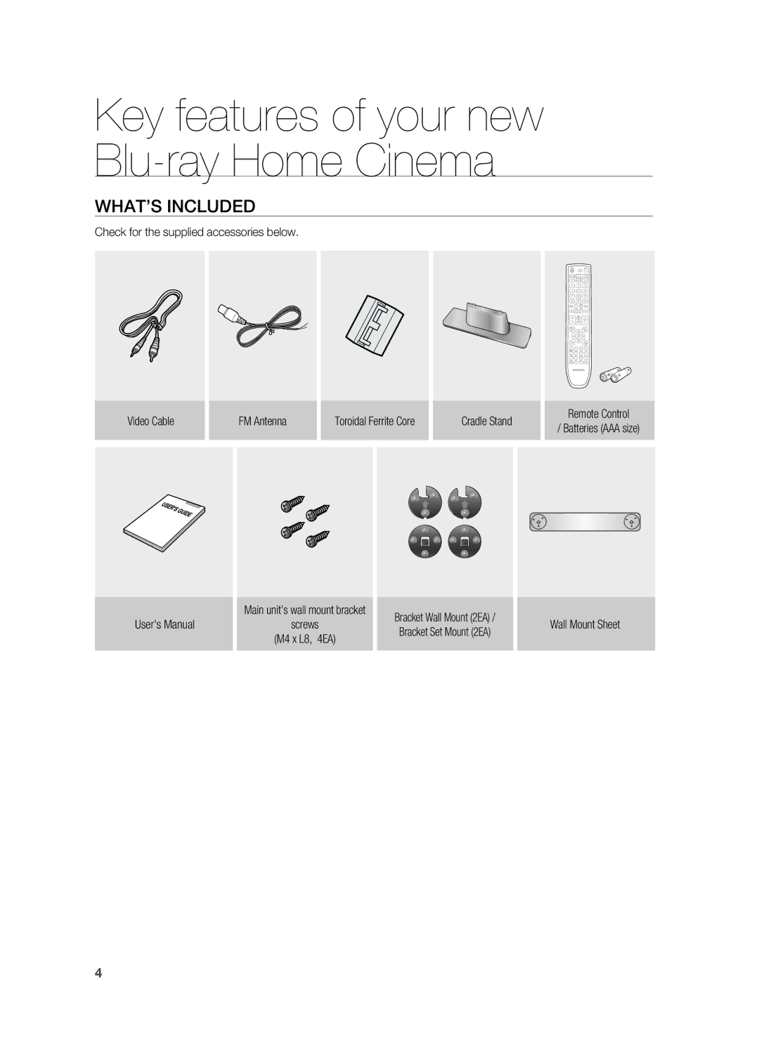 Samsung HT-BD8200T/XER manual WHAT’S Included, Screws M4 x L8, 4EA, Wall Mount Sheet 