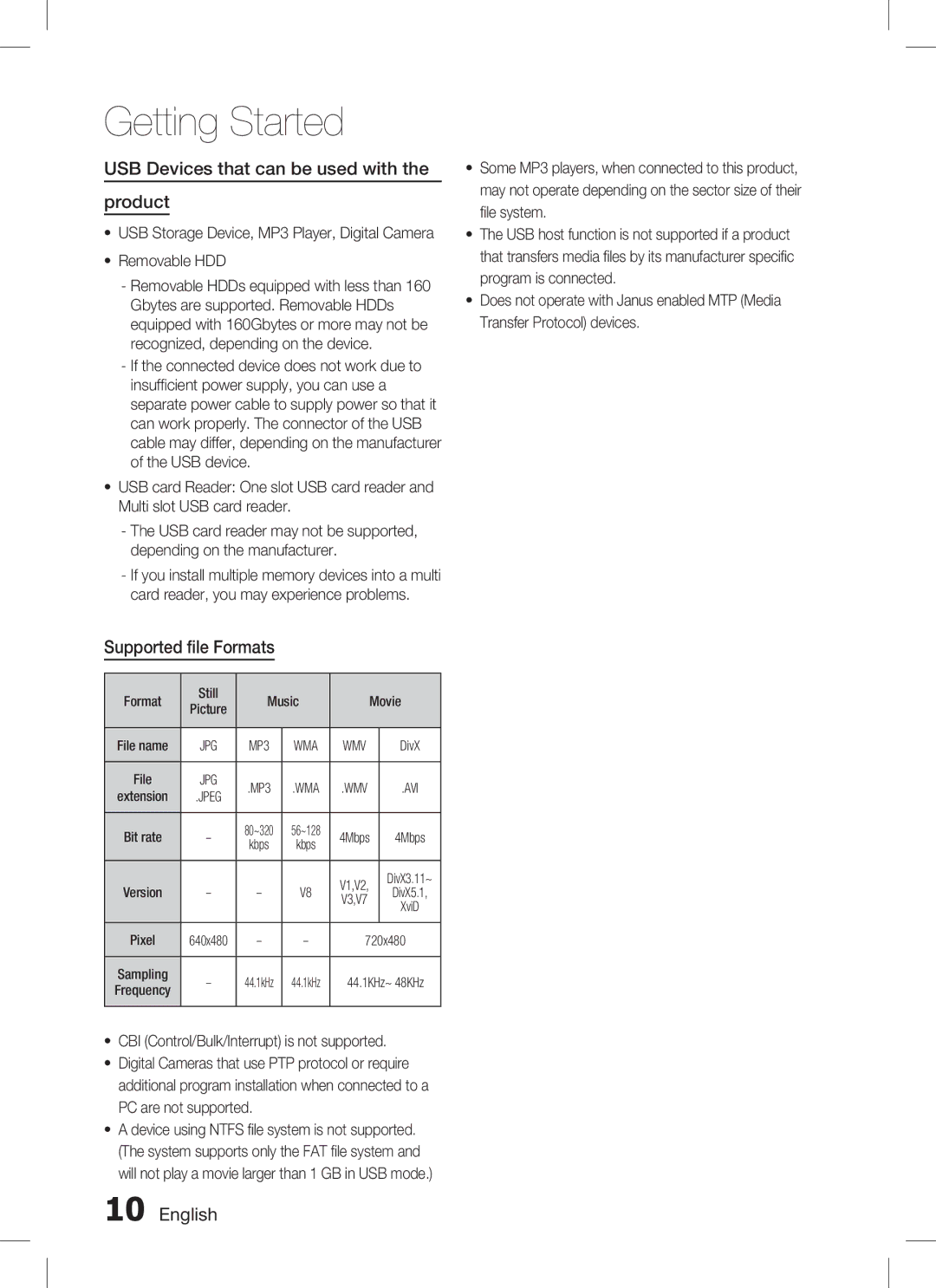 Samsung HT-C330 user manual USB Devices that can be used with Product, Supported file Formats, English 