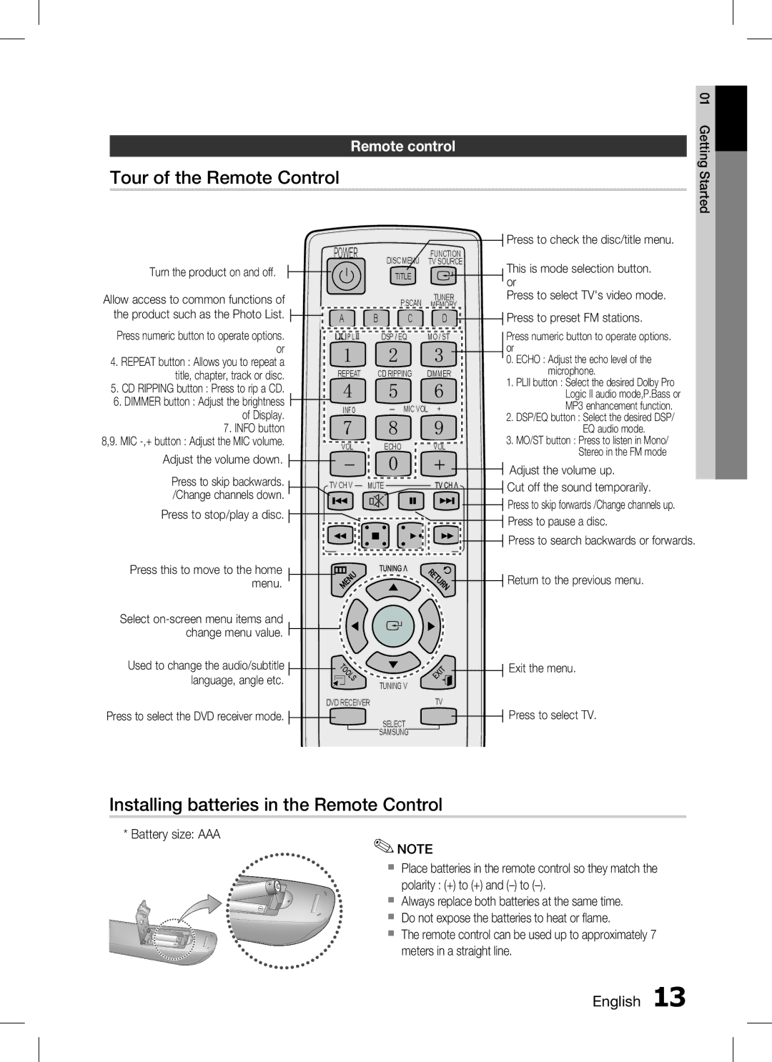 Samsung HT-C330 user manual Tour of the Remote Control, Installing batteries in the Remote Control, Remote control 