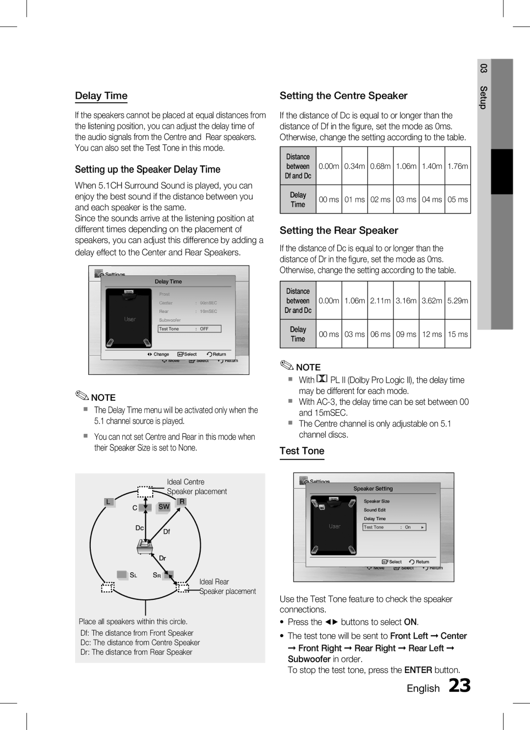 Samsung HT-C330 Setting up the Speaker Delay Time, Setting the Centre Speaker, Setting the Rear Speaker, Test Tone 