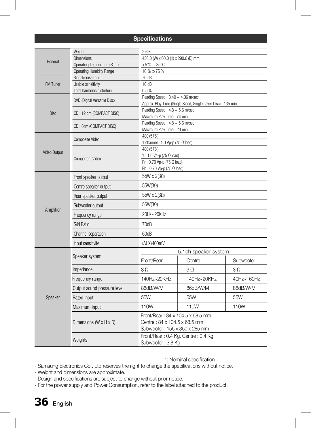 Samsung HT-C330 user manual Specifications, 86dB/W/M 88dB/W/M 