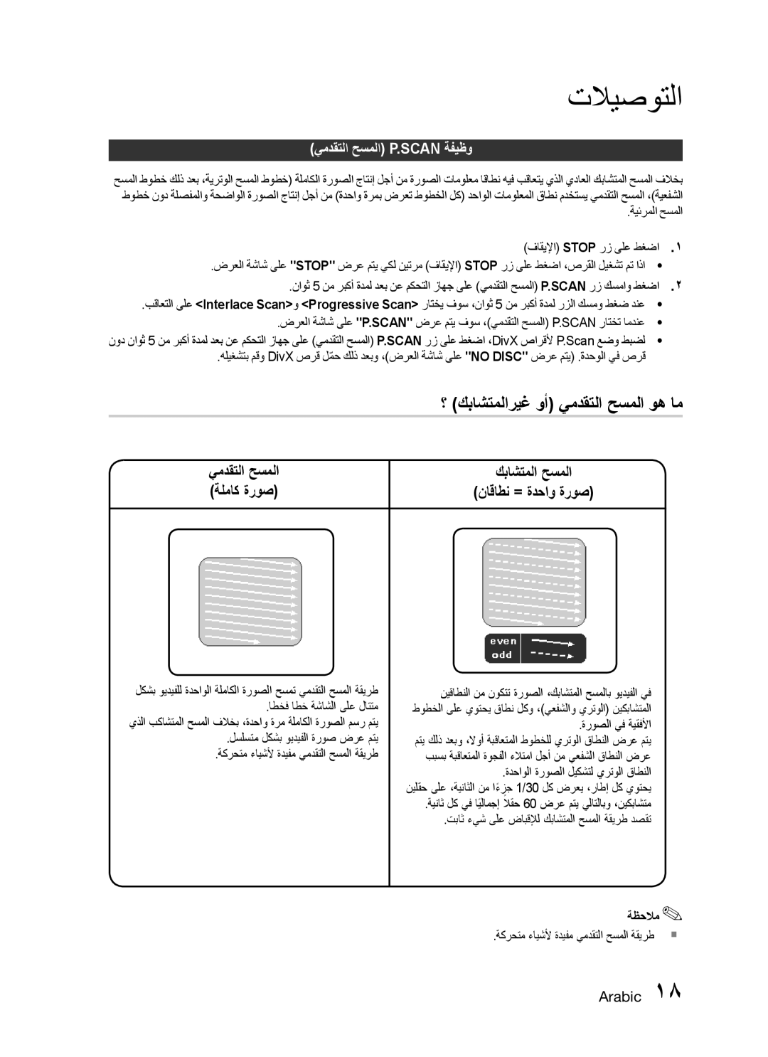 Samsung HT-C330/MEA manual ؟ كباشتملاريغ وأ يمدقتلا حسملا وه ام, يمدقتلا حسملا P.Scan ةفيظو, يمدقتلا حسملا كباشتملا حسملا 