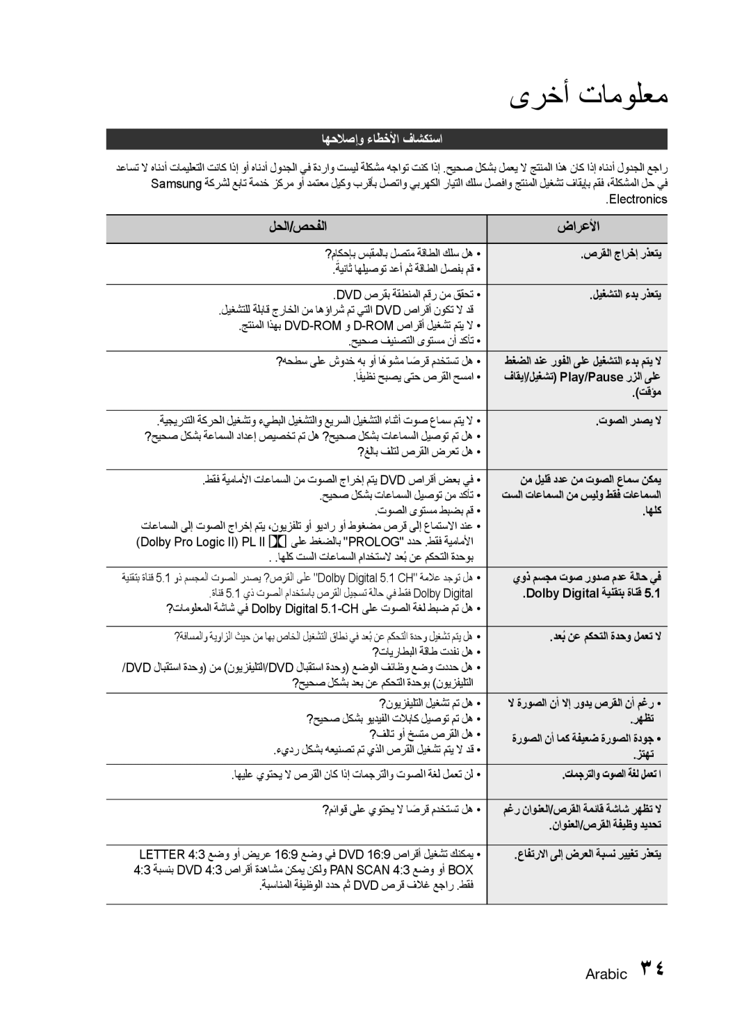 Samsung HT-C330/KE, HT-C330/MEA, HT-C330/AFR, HT-C330/LAG, HT-C330/UMG, HT-C330/SAH ىرخأ تامولعم, اهحلاصإو ءاطخلأا فاشكتسا 