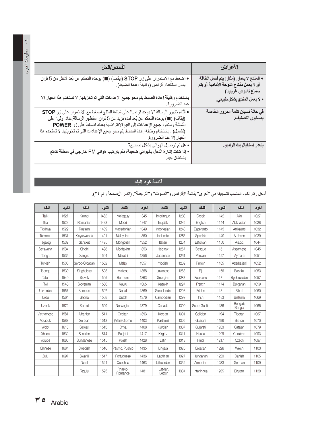 Samsung HT-C330/SAH, HT-C330/MEA, HT-C330/AFR, HT-C330/LAG, HT-C330/UMG, HT-C330/KE manual دلبلا دوك ةمئاق 